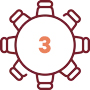 Table3